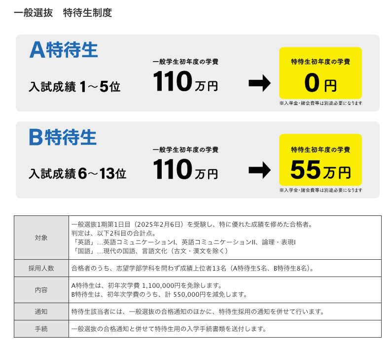 江戸川大学特待生制度